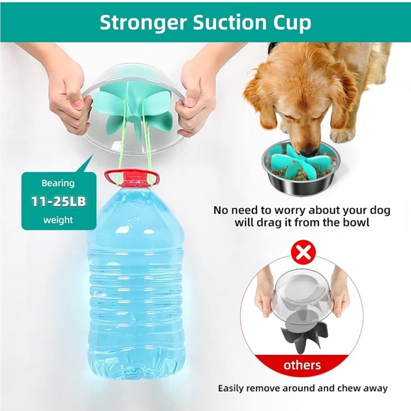 Slow Feeder Insert w/Strong Suction Cup for Dogs - Picture 3 of 11